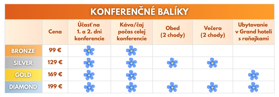 konferencne_balicky