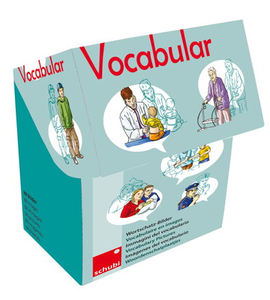 Rodina a sociálne zázemie Slovník