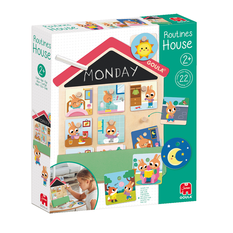 Môj denný režim celý týždeň