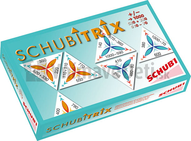 Schubitrix Sčítanie a odčítanie v desiatkach do 1000